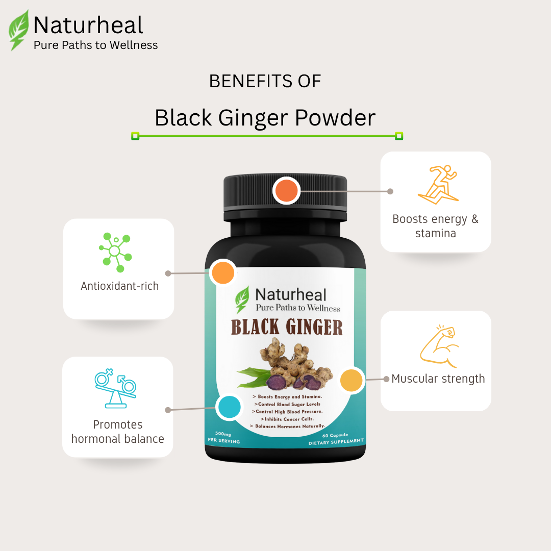 Black Ginger Extract Capsules